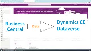 DEMO Synchronize Data from Business Central to Dynamics CE Dataverse through OData Web API [upl. by Oidacra]