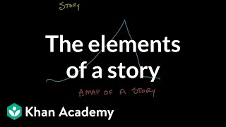 The elements of a story  Reading  Khan Academy [upl. by Wardlaw]