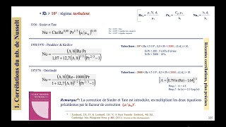 Echangeurs thermiques 21e séance  Méthode de Kern détaillée 920 Coef de convection côté tube [upl. by Merri]