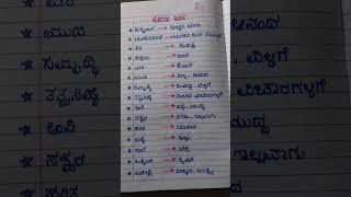 Kannada grammarkannada padagala arthakannada meaningkannada grammar classes in hindi and urdu [upl. by Neelya]