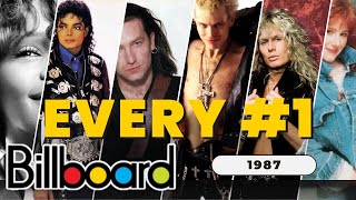 1987’s Billboard 1 Hits – Every Song That Topped the Charts [upl. by Dorree710]