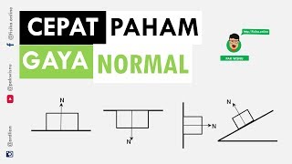 GAYA NORMAL Bidang Miring Datar Lift Bergerak Cara Cepat Paham Fisika Hukum Newton [upl. by Baalbeer]