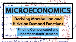 Deriving Marshallian and Hicksian Demand Functions Compensated and Uncompensated Demand [upl. by Notsuh]