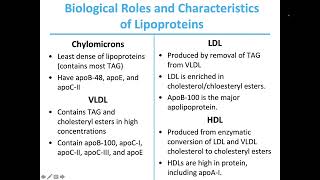 Lipid biosynthesis 3 [upl. by Fortunia433]