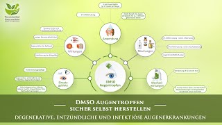 DMSO Augentropfen sicher selbst herstellen  Dr rer nat Hartmut Fischer [upl. by Jaeger312]