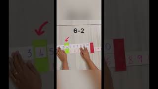 Easy maths working model for kids on additionsubtraction below 10 my maths tutor online [upl. by Bitthia647]