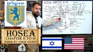 Hosea Chapters 11 through 14 Israel vs America and Works vs Faith Alone and The Trinity or Godhead [upl. by Guthry704]