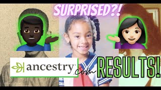 My Ethnicity DNA Ancestry Results dnaresults ancestrydna [upl. by Hill]