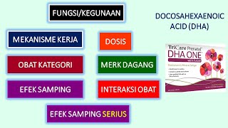 APA ITU OBAT DOCOSAHEXAENOIC ACID DHA [upl. by Sulamith]