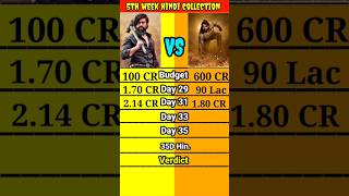 KGF 2 Movie Vs Kalki 2898 AD Movie Box office Collection  movie boxofficecollection [upl. by Eri]