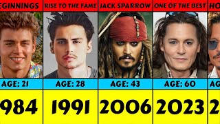 Evolution Johnny Depp From 1984 To 2024 [upl. by Ehudd11]