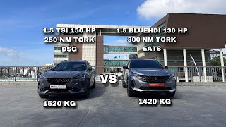 Peugeot 3008 15 BlueHDI 130 HP EAT8  Cupra Formentor 15 TSI 150 HP DSG Performans Testi [upl. by Ribaudo]