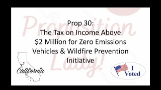 Prop 30 Explained [upl. by Enneirda]