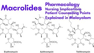 Macrolides  Pharmacology Malayalam  EPI 22 [upl. by Trebleht150]