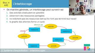 Les interblocages – ch 35 [upl. by Abekam855]