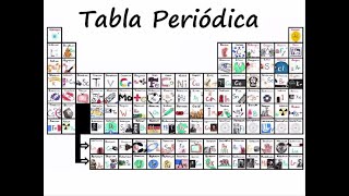 La Canción de la Tabla Periódica Can Can De los Elementos [upl. by Mariska659]