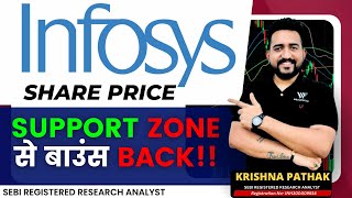 INFOSYS SHARE PRICE TARGET 22 OCTOBER  INFOSYS SHARE TARGET TODAY  INFOSYS SHARE LATEST NEWS [upl. by Macmillan467]