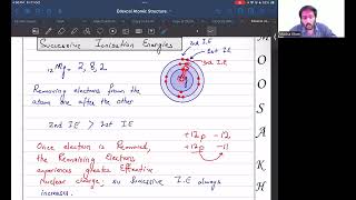 EdexcelAlevels ATOMIC STRUCTURE CLASS 8  Moosa Khan Latest Series [upl. by Colyer]