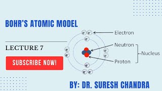 Bohrs Atomic Model Lecture 7 [upl. by Faubion]