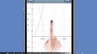 CircuitLab Transient Analysis Tutorial [upl. by Ayotal]