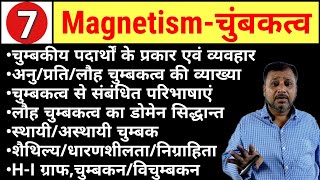 Magnetism L7  Paramagnetic Diamagnetic Ferromagnetic Coercivity Retentivity Hysteresis चुंबकत्व [upl. by Duwad654]