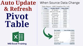 How to Auto Update Pivot table Report in Excel [upl. by Rona]