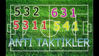 Osm Taktik 2022 5311 532 523 631 541 Kontratak veya Uzun Top Anti Ekim Güncel Online Soccer Manager [upl. by Knowlton683]