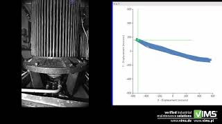 VIMS  IRIS M™  Motion Amplification®  Marine industry [upl. by Bathsheb419]