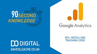 Installing GA4 Tracking Code  Google Analytics 4 GA4  90 Second Knowledge [upl. by Adiel]