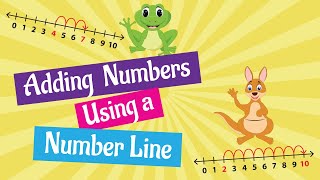 Addition Using a Number Line  Get Set and Hop [upl. by Navlys]