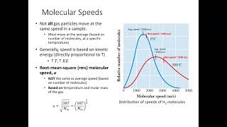 CHEM1411 Poe 2024FA sect 94  Molecular speeds of gases and rms speed equation [upl. by Elatan278]