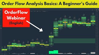 Order Flow Analysis Basics A Beginners Guide  Quantower India [upl. by Luther3]