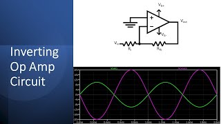 Introduction to Inverting Op Amp Circuits [upl. by Ermina596]