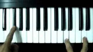 How to play Mamma Mia by Abba Video [upl. by Adnara452]