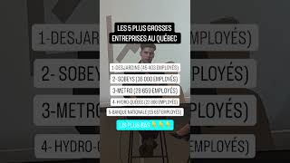 Les 5 plus grosses entreprises au Québec [upl. by Itnahsa]