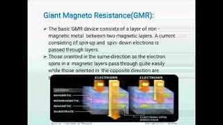 Spintronics ppt [upl. by Eenwahs558]