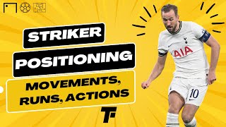 Striker Positioning  Movements Runs Actions to look for in 2023  Footy Tactics [upl. by Loyce]