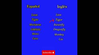 Nombre de animales en inglés animales inglês aprenderinglesfacil namesofanimals shortsvideo [upl. by Itsyrk]