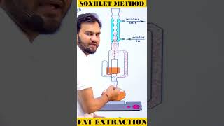 Soxhlet Method  Soxhlet extraction Fat Extraction [upl. by Ettezzus571]