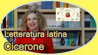 CICERONE oratore e filosofo  letteratura latina [upl. by Pederson]