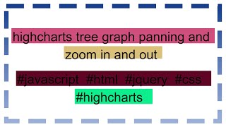 highcharts tree graph panning and zoom in and out [upl. by Maxwell]