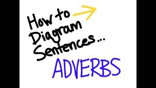 How to diagram a sentence adverbs 2 [upl. by Merari]