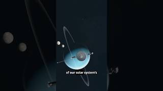 What We’ve Learned About the Outer Planets from Voyager Probes shorts space solarsystem short [upl. by Enaelem219]