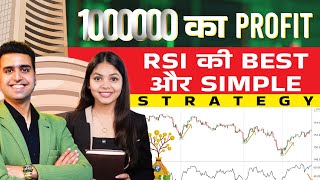 Profitable traders are using RSI to profit in Indian Stock Market [upl. by Nofpets257]