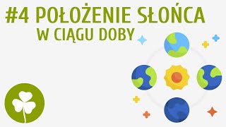 Położenie Słońca w ciągu doby 4  Ja w terenie [upl. by Elisa]