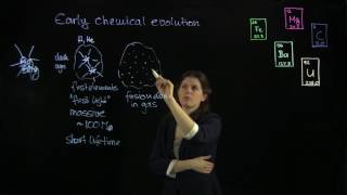 Cosmic Origin of the Chemical Elements Early Chemical Evolution Ep 3 [upl. by Godfrey748]