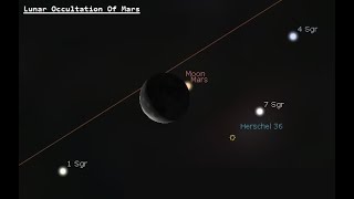 LIVE Lunar Occultation Of Mars  January 30 2023 [upl. by Kirby]