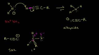 Alkyne acidity and alkylation  Alkenes and Alkynes  Organic chemistry  Khan Academy [upl. by Nemrac623]