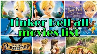 Secret Of The Wings2012  Tinker Bell  Movie Explained in HindiUrdu Animated Summarized [upl. by Nilad517]