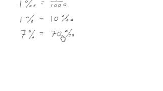 Fra prosent til promille [upl. by Atlee607]